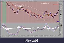 Click image for larger version

Name:	CL 06-12 (150 Tick)  5_7_2012.jpg
Views:	619
Size:	160.3 KB
ID:	72776