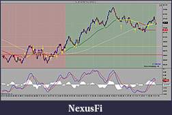 Click image for larger version

Name:	CL 06-12 (150 Tick)  5_7_2012 second half.jpg
Views:	481
Size:	167.3 KB
ID:	72787