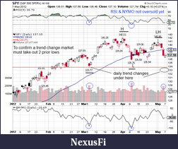 Click image for larger version

Name:	Tues8b.png
Views:	293
Size:	58.0 KB
ID:	72801