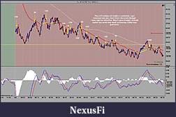 Click image for larger version

Name:	CL 06-12 (150 Tick)  5_8_2012 1st half.jpg
Views:	482
Size:	175.5 KB
ID:	72906