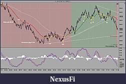 Click image for larger version

Name:	CL 06-12 (150 Tick)  5_8_2012 mid half.jpg
Views:	421
Size:	172.8 KB
ID:	72907