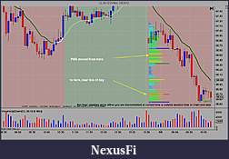Click image for larger version

Name:	Poc 1 5minute.jpg
Views:	401
Size:	134.1 KB
ID:	72910