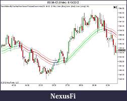 Click image for larger version

Name:	ES 06-12 (5 Min)  5_10_2012.jpg
Views:	430
Size:	79.5 KB
ID:	73134