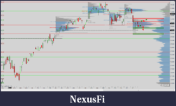 Click image for larger version

Name:	ES 05-11-2012.PNG
Views:	240
Size:	131.5 KB
ID:	73172