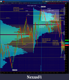 Click image for larger version

Name:	Fri11.png
Views:	272
Size:	146.4 KB
ID:	73195