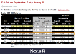 Click image for larger version

Name:	gap-guide.png
Views:	271
Size:	29.7 KB
ID:	7323