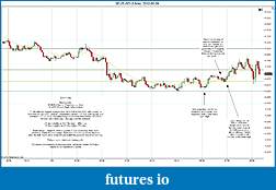 Click image for larger version

Name:	2012-05-09 Market Structure.jpg
Views:	152
Size:	192.5 KB
ID:	73267