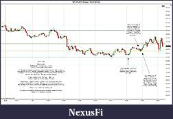Click image for larger version

Name:	2012-05-09 Market Structure.jpg
Views:	207
Size:	192.5 KB
ID:	73267