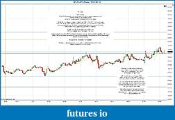 Click image for larger version

Name:	2012-05-10 Market Structure.jpg
Views:	150
Size:	209.2 KB
ID:	73270