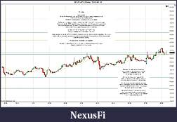 Click image for larger version

Name:	2012-05-10 Market Structure.jpg
Views:	208
Size:	209.2 KB
ID:	73270