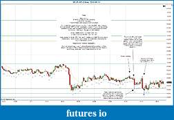 Click image for larger version

Name:	2012-05-11 Market Structure.jpg
Views:	165
Size:	219.6 KB
ID:	73272