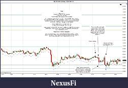 Click image for larger version

Name:	2012-05-11 Market Structure.jpg
Views:	224
Size:	219.6 KB
ID:	73272