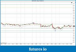Click image for larger version

Name:	2012-05-11 Trades a.jpg
Views:	145
Size:	161.7 KB
ID:	73274