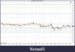 Click image for larger version

Name:	2012-05-11 Trades a.jpg
Views:	218
Size:	161.7 KB
ID:	73274