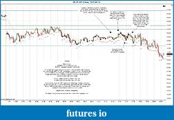 Click image for larger version

Name:	2012-05-14 Market Structure.jpg
Views:	144
Size:	227.6 KB
ID:	73444