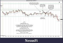 Click image for larger version

Name:	2012-05-14 Market Structure.jpg
Views:	148
Size:	227.6 KB
ID:	73444