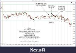 Click image for larger version

Name:	2012-05-14 Market Structure.jpg
Views:	203
Size:	227.6 KB
ID:	73444