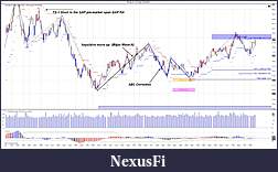 Click image for larger version

Name:	TF 06-12 (133 Tick) TS-1 Short and TS-4 Long Analysis.jpg
Views:	230
Size:	434.6 KB
ID:	73542
