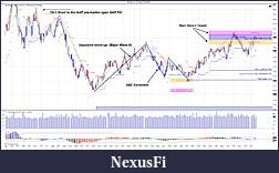 Click image for larger version

Name:	TF 06-12 (133 Tick) TS-1 Short and TS-4 Long Analysis with Major Wave Tgts.jpg
Views:	209
Size:	443.8 KB
ID:	73543