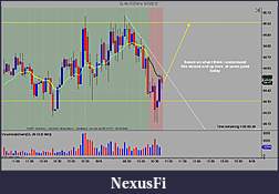 Click image for larger version

Name:	5_15_2012  5 minute.jpg
Views:	301
Size:	119.7 KB
ID:	73549