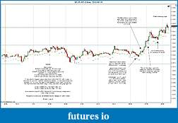 Click image for larger version

Name:	2012-05-15 Market Structure.jpg
Views:	147
Size:	208.4 KB
ID:	73594