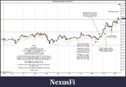 Click image for larger version

Name:	2012-05-15 Market Structure.jpg
Views:	213
Size:	208.4 KB
ID:	73594