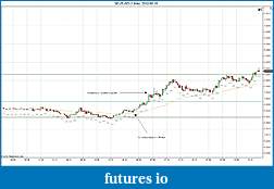 Click image for larger version

Name:	2012-05-15 Trades a.jpg
Views:	143
Size:	156.9 KB
ID:	73596