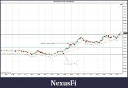 Click image for larger version

Name:	2012-05-15 Trades a.jpg
Views:	145
Size:	156.9 KB
ID:	73596