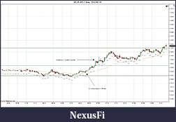 Click image for larger version

Name:	2012-05-15 Trades a.jpg
Views:	207
Size:	156.9 KB
ID:	73596