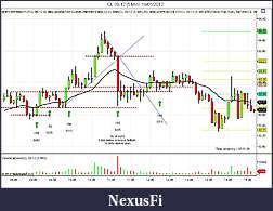 Click image for larger version

Name:	CL 06-12 (5 Min)Final recap 16_05_2012.jpg
Views:	269
Size:	103.2 KB
ID:	73743