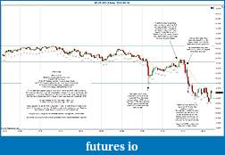 Click image for larger version

Name:	2012-05-16 Market Structure.jpg
Views:	122
Size:	228.0 KB
ID:	73751