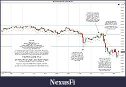 Click image for larger version

Name:	2012-05-16 Market Structure.jpg
Views:	126
Size:	228.0 KB
ID:	73751