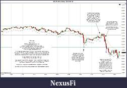 Click image for larger version

Name:	2012-05-16 Market Structure.jpg
Views:	179
Size:	228.0 KB
ID:	73751