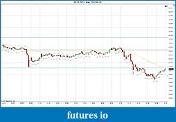 Click image for larger version

Name:	2012-05-16 Trades a.jpg
Views:	131
Size:	150.2 KB
ID:	73753