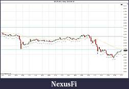 Click image for larger version

Name:	2012-05-16 Trades a.jpg
Views:	203
Size:	150.2 KB
ID:	73753
