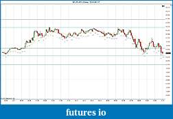 Click image for larger version

Name:	2012-05-17 Market Structure.jpg
Views:	140
Size:	155.6 KB
ID:	73900