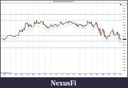 Click image for larger version

Name:	2012-05-17 Market Structure.jpg
Views:	209
Size:	155.6 KB
ID:	73900