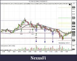 Click image for larger version

Name:	CL 06-12 (5 Min)Final Recap  17_05_2012.jpg
Views:	235
Size:	90.3 KB
ID:	73924