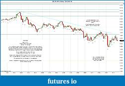Click image for larger version

Name:	2012-05-18 Market Structure.jpg
Views:	132
Size:	203.0 KB
ID:	73959