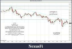 Click image for larger version

Name:	2012-05-18 Market Structure.jpg
Views:	207
Size:	203.0 KB
ID:	73959