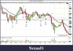 Click image for larger version

Name:	CL 06-12 (5 Min)Final Recap  18_05_2012.jpg
Views:	245
Size:	109.3 KB
ID:	74043