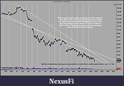Click image for larger version

Name:	CL 06-12 (5 Min)  5_18_2012.jpg
Views:	271
Size:	130.3 KB
ID:	74183