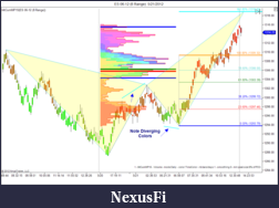 Click image for larger version

Name:	ES 06-12 (8 Range)  5_21_2012.png
Views:	424
Size:	88.4 KB
ID:	74264