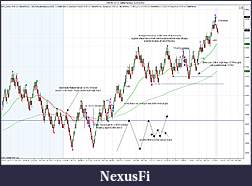 Click image for larger version

Name:	YM 06-12 (4 BetterRenko)  5_21_2012 trade.jpg
Views:	171
Size:	235.9 KB
ID:	74267