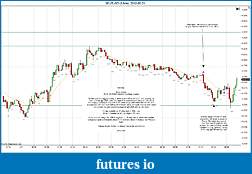 Click image for larger version

Name:	2012-05-21 Market Structure.jpg
Views:	118
Size:	195.3 KB
ID:	74285