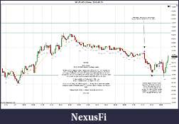 Click image for larger version

Name:	2012-05-21 Market Structure.jpg
Views:	192
Size:	195.3 KB
ID:	74285