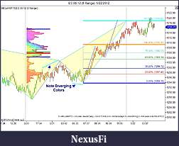 Click image for larger version

Name:	ES 06-12 (8 Range)  5_22_2012.jpg
Views:	389
Size:	91.6 KB
ID:	74360