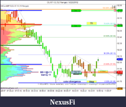 Click image for larger version

Name:	CL 07-12 (12 Range)  5_22_2012.png
Views:	338
Size:	51.6 KB
ID:	74417