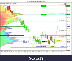 Click image for larger version

Name:	CL 07-12 (12 Range)  5_22_2012-2.png
Views:	321
Size:	52.4 KB
ID:	74424