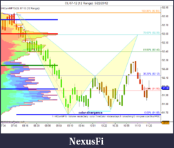 Click image for larger version

Name:	CL 07-12 (12 Range)  5_22_2012-3.png
Views:	310
Size:	61.4 KB
ID:	74426